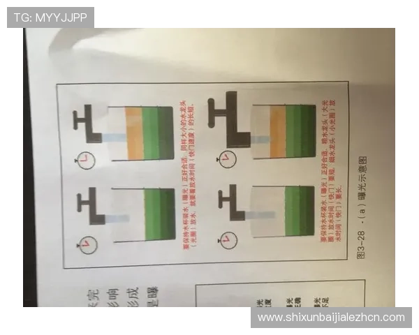 如何利用K8视讯倍投技巧实现持续盈利的实战经验与建议 如何利用K8视讯倍投技巧实现持续盈利的实战经验与建议