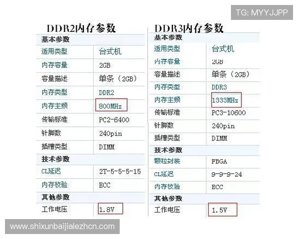 掌握K8视讯倍投中奖的关键技巧实现高频率获胜的实用方法