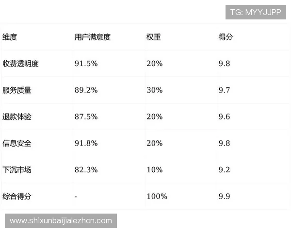 百盈真人玩家口碑评价汇总真实用户体验分享与游戏建议