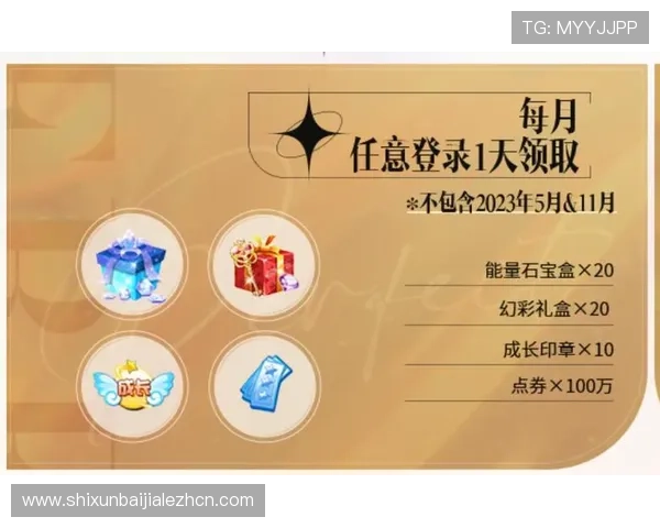 最新AG视讯优惠活动汇总让你享受更多福利与惊喜奖励