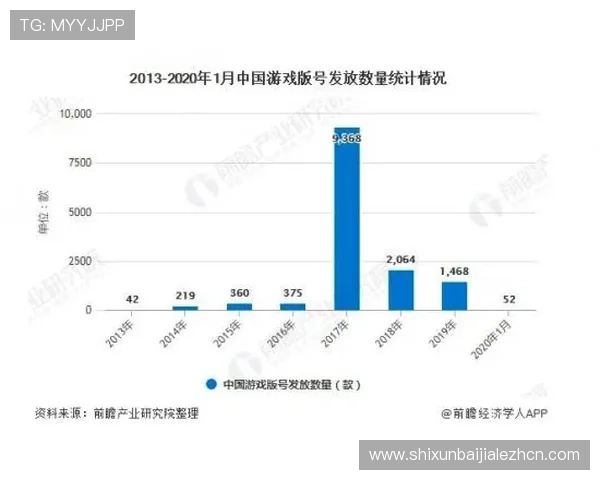 如何通过正规渠道进行ag视讯公司查询确保游戏安全与资金保障的实用指南