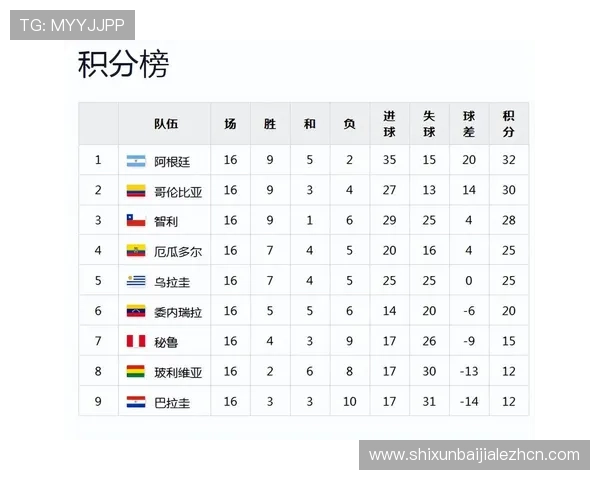 2026年巴拉圭与美国世界杯比赛比分详细数据及比赛亮点